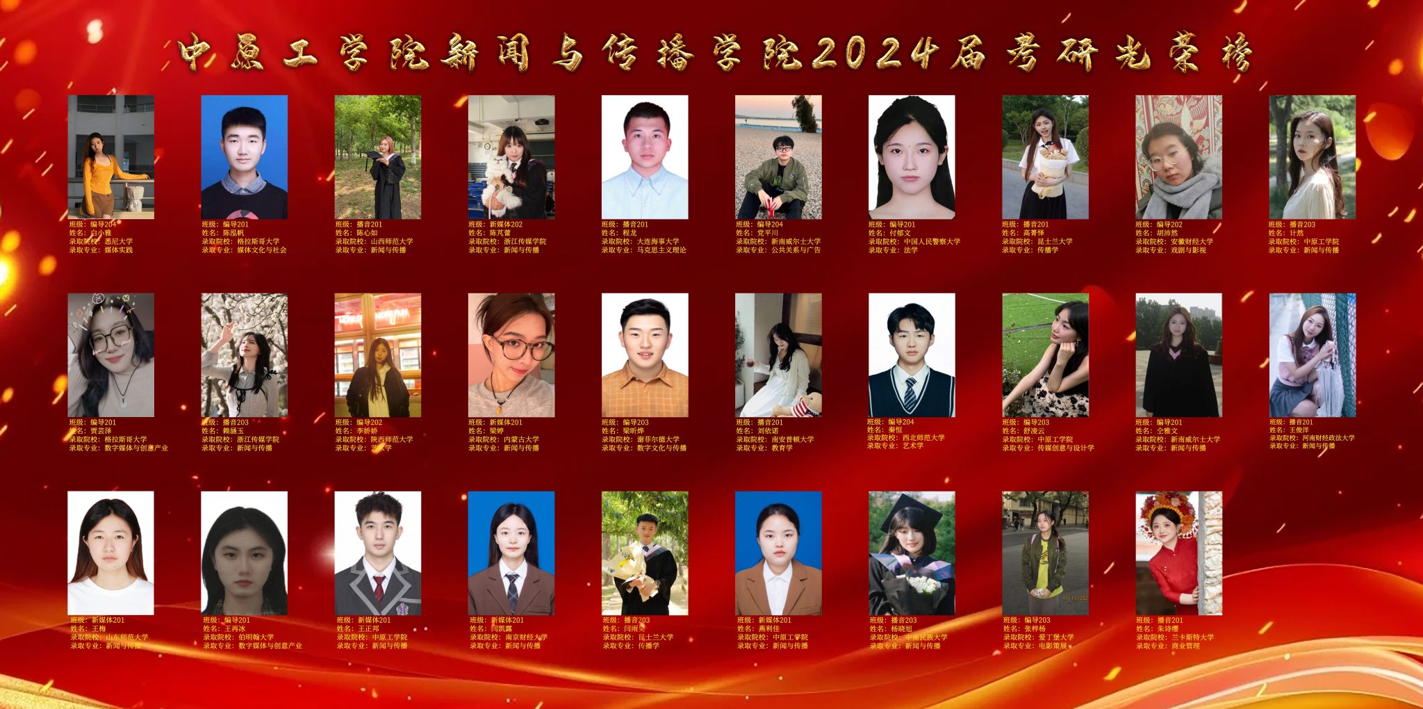 TT线上娱乐城(中国)唯一官方网站
2024届本科生考研光荣榜