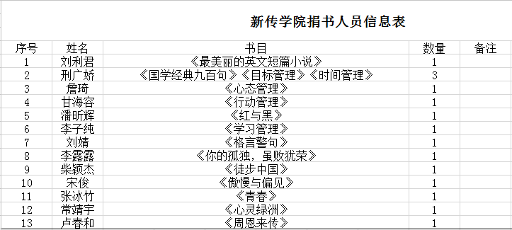 TT线上娱乐城